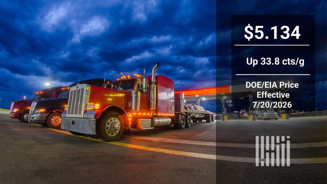 EIA-Fuel-Template-27