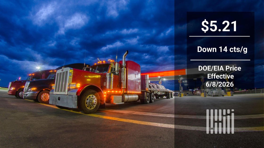 EIA-Fuel-Template-21