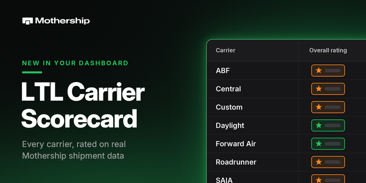 Compare LTL Partner Carriers with the new Carrier Scorecard